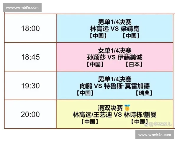 全方位赛程规划与赛事安排,助你掌握每一场精彩对决 全方位赛程规划与赛事安排,助你掌握每一场精彩对决