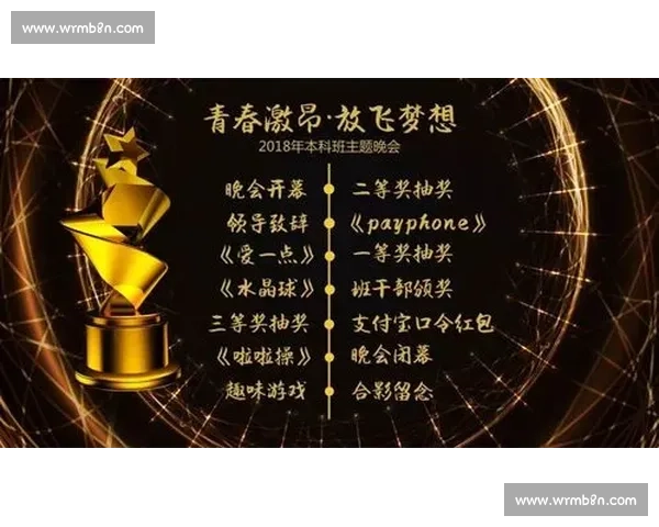 参与有奖比赛赢取丰厚奖品，展现你的才智与创意，尽情展示自己，机会不容错过