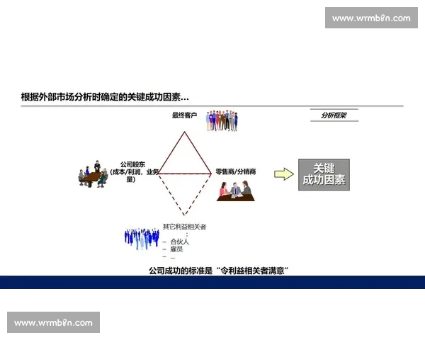 企业内容创作赋能品牌增长的战略路径与实施要点分析