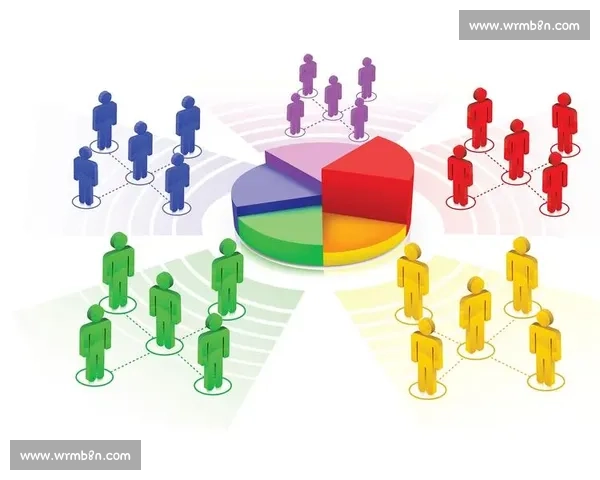 以企业产品研发为核心推动创新发展，实现市场竞争力提升的战略路径探索