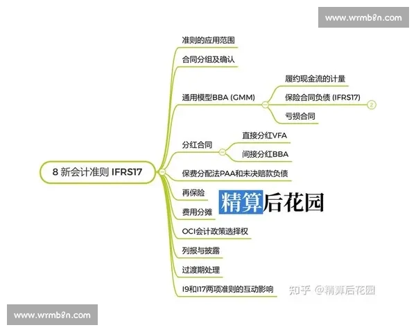 企业成本结构优化与管理策略的全面分析研究