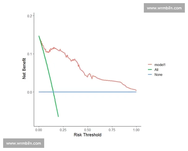基于体育得分数据的分析与趋势预测模型构建与应用研究